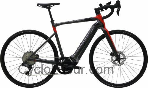 Bulls Grinder EVO fiche technique et avis